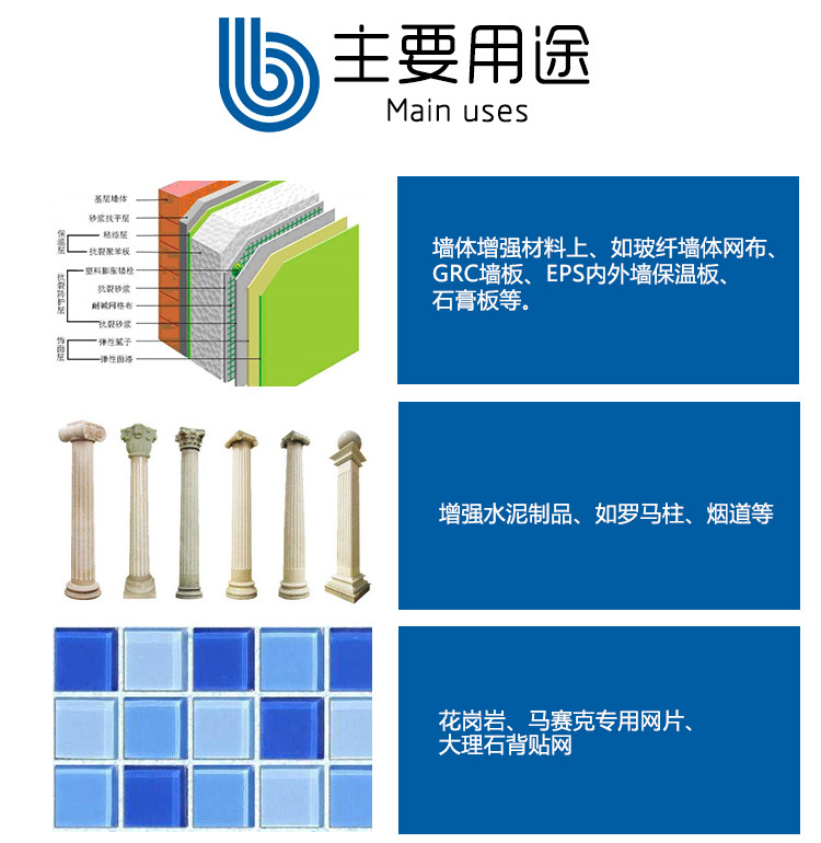 玻璃纖維網格布、自粘帶的主要用途-1
