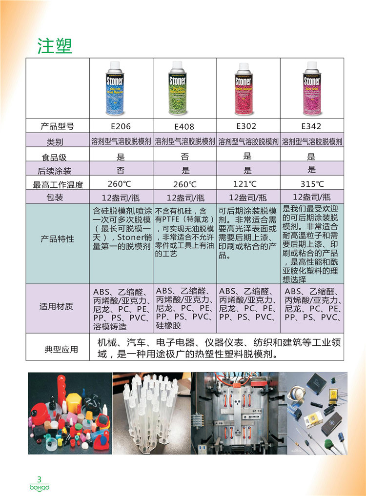 美國(guó)Stoner產(chǎn)品畫冊(cè)：塑料、聚氨酯、復(fù)合材料、橡膠制品等行業(yè)助劑（脫膜劑、清潔劑、防銹劑 、除油劑、潤(rùn)滑劑、助流劑等）-3