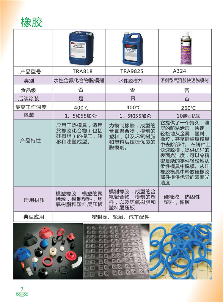 美國(guó)Stoner產(chǎn)品畫冊(cè)：塑料、聚氨酯、復(fù)合材料、橡膠制品等行業(yè)助劑（脫膜劑、清潔劑、防銹劑 、除油劑、潤(rùn)滑劑、助流劑等）-7