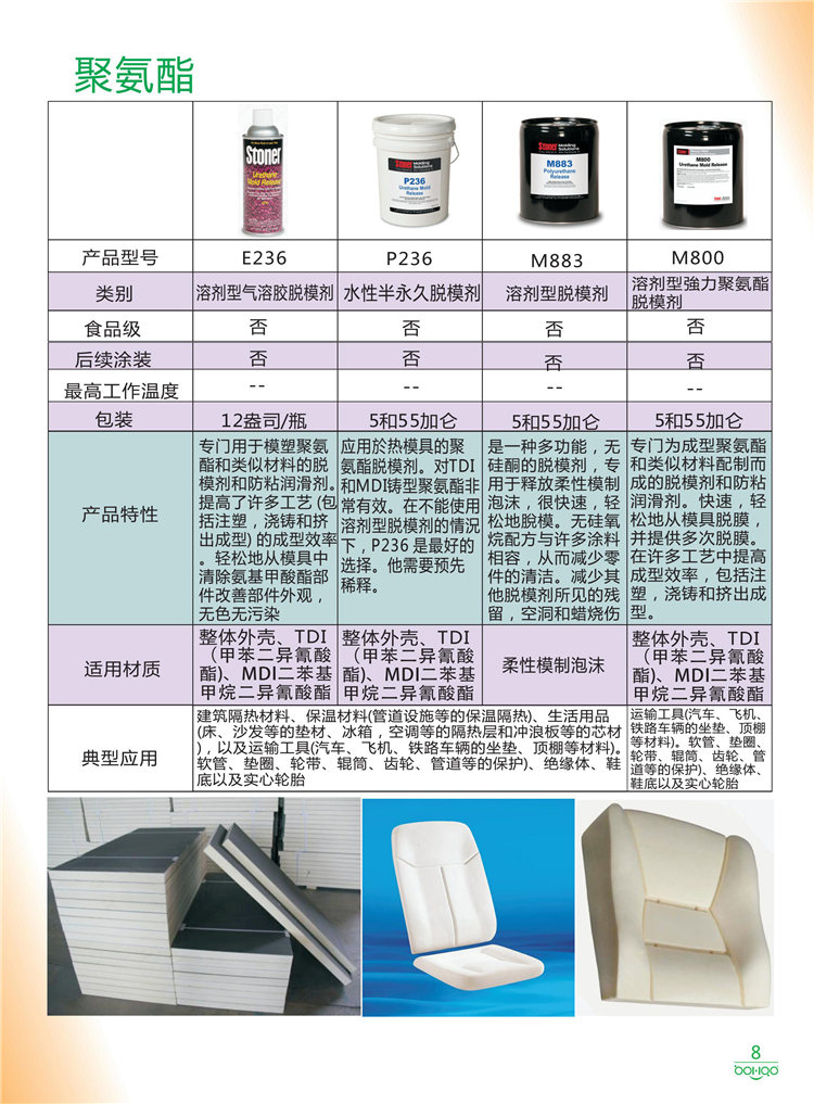 美國(guó)Stoner產(chǎn)品畫冊(cè)：塑料、聚氨酯、復(fù)合材料、橡膠制品等行業(yè)助劑（脫膜劑、清潔劑、防銹劑 、除油劑、潤(rùn)滑劑、助流劑等）-8