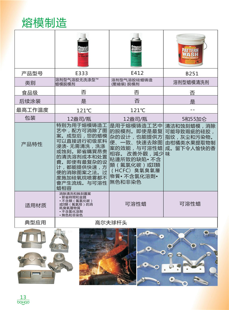 美國(guó)Stoner產(chǎn)品畫冊(cè)：塑料、聚氨酯、復(fù)合材料、橡膠制品等行業(yè)助劑（脫膜劑、清潔劑、防銹劑 、除油劑、潤(rùn)滑劑、助流劑等）-13