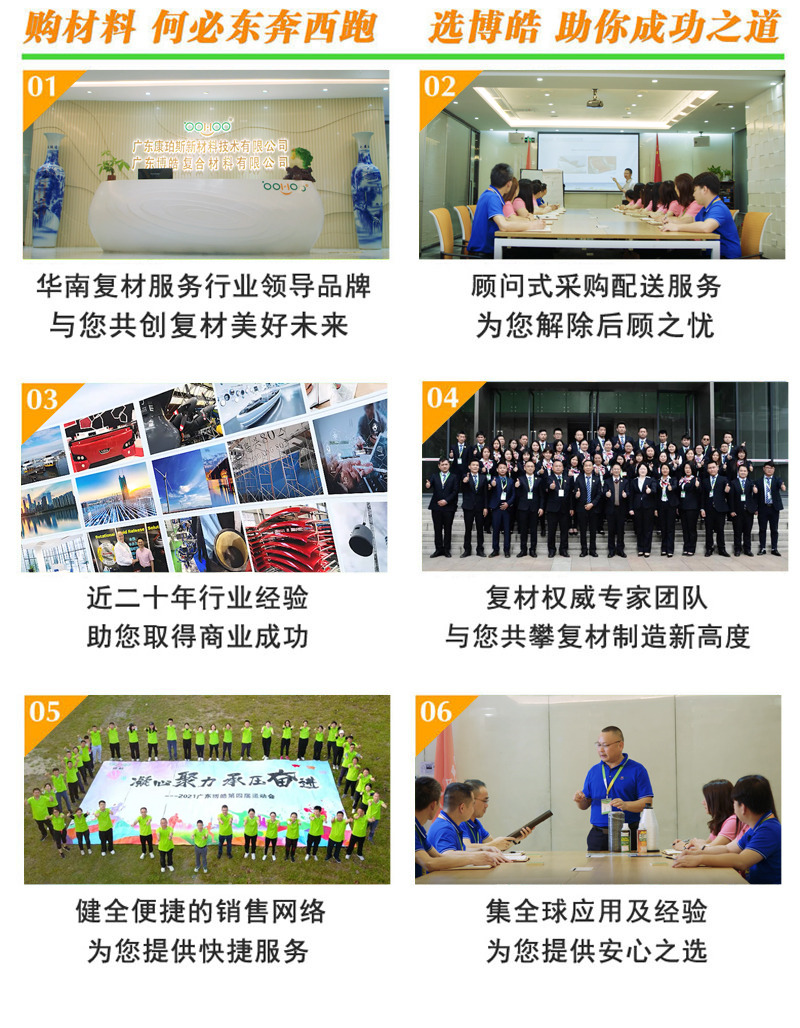 購(gòu)復(fù)合材料，何必東奔西跑，選擇廣東博皓，助你成功之道