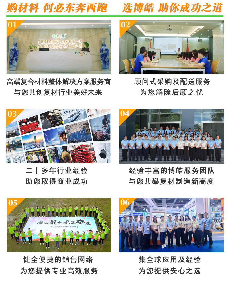 購復(fù)合材料，何必東奔西跑，選擇廣東博皓，助你成功之道