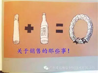 【博皓分享】1+1=0 關(guān)于銷售的那些事！！
