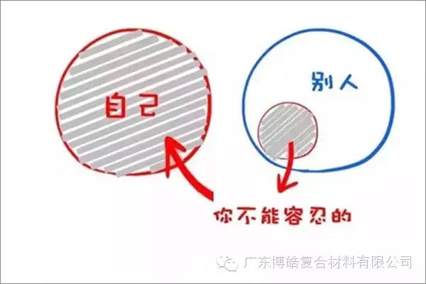 【博皓感悟】這樣的思維，害人不淺！-3